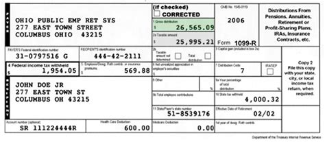 opers box 14 state distribution|opers distribution code 3.